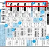 出走表の記号部分