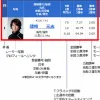 出走表の選手部分