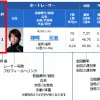出走表の枠番部分