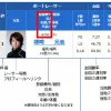 出走表の登録番号部分
