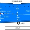 平和島競艇場は狭い水面で5コースが活躍しやすい