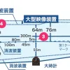 1マークに向かって狭くなるコース幅と「鳴門の花道」が5コース有利を生む鳴門競艇場