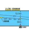 日本一狭い競走水面でまくりが発生しやすい戸田競艇場