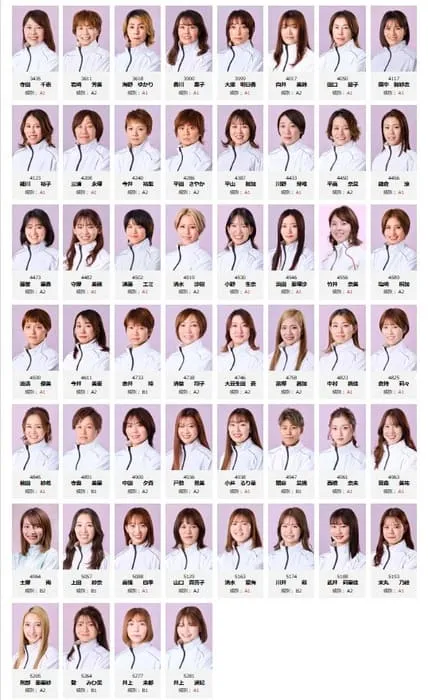 PG1・第2回スピードクイーンメモリアルに斡旋されている選手一覧