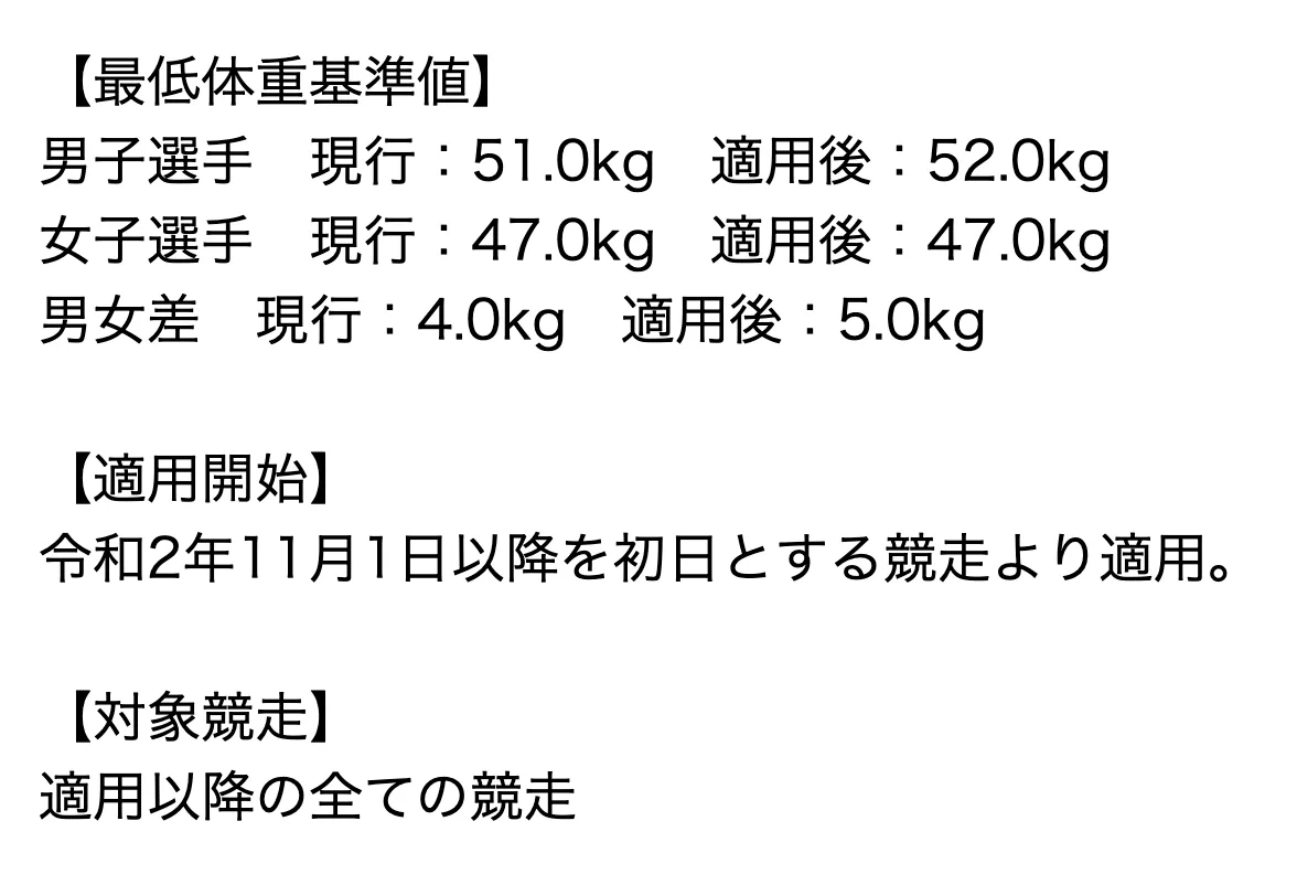 競艇 ボートレーサー の 身長 体重 体重測定方法も紹介 最低体重52kgと1kg重くなる