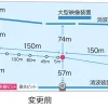 変更前のボートレースびわこの水面図