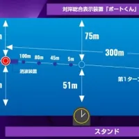 住之江競艇場のコースレイアウト