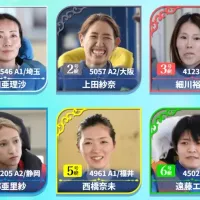 初日ドリーム戦の出走メンバー