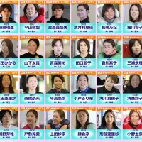 各競艇場の最速タイム保持者