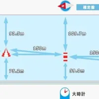 浜名湖競艇場のコースレイアウト