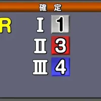 最終日12R優勝戦の結果