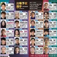 オールスター出場選手一覧