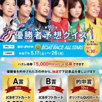 オールスター優勝予想クイズの画像
