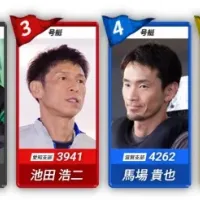 ドリーム戦出場選手