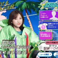 今回紹介する第39回レディースチャンピオン