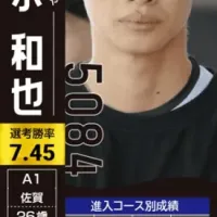 初日ドリーム戦2号艇の末永和也