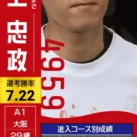 初日ドリーム戦3号艇の井上忠政