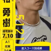 初日ドリーム戦5号艇の定松勇樹