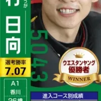 初日ドリーム戦6号艇の中村日向
