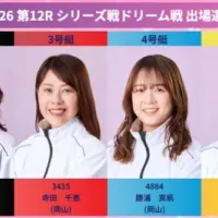 クイーンズシリーズドリーム戦出場者