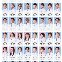 BBCトーナメントに出場する選手一覧