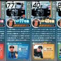 今大会で注目したいモーター5選