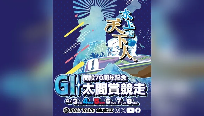 G1「太閤賞（ボートレース住之江）」競艇予想イベント戦
