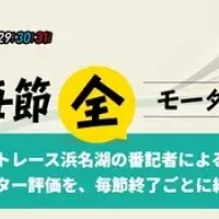 今大会で注目したいモーター5選