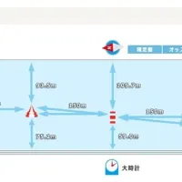 ボートレース浜名湖の競走水面