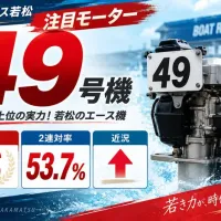 ヤングダービー2026で注目したい49号機