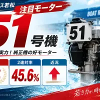 ヤングダービー2026で注目したい51号機