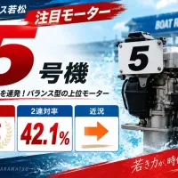 ヤングダービー2026で注目したい5号機