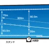 水面レイアウト（ボートレース下関公式HPより）