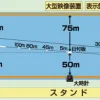 ボートレース若松のコース図