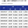 公式に載る潮汐表