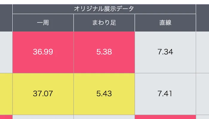 川崎市 太田総合病院