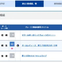 活動休止と思われた矢先の斡旋に出場