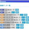 MyData（マイデータ）で自由にカスタム